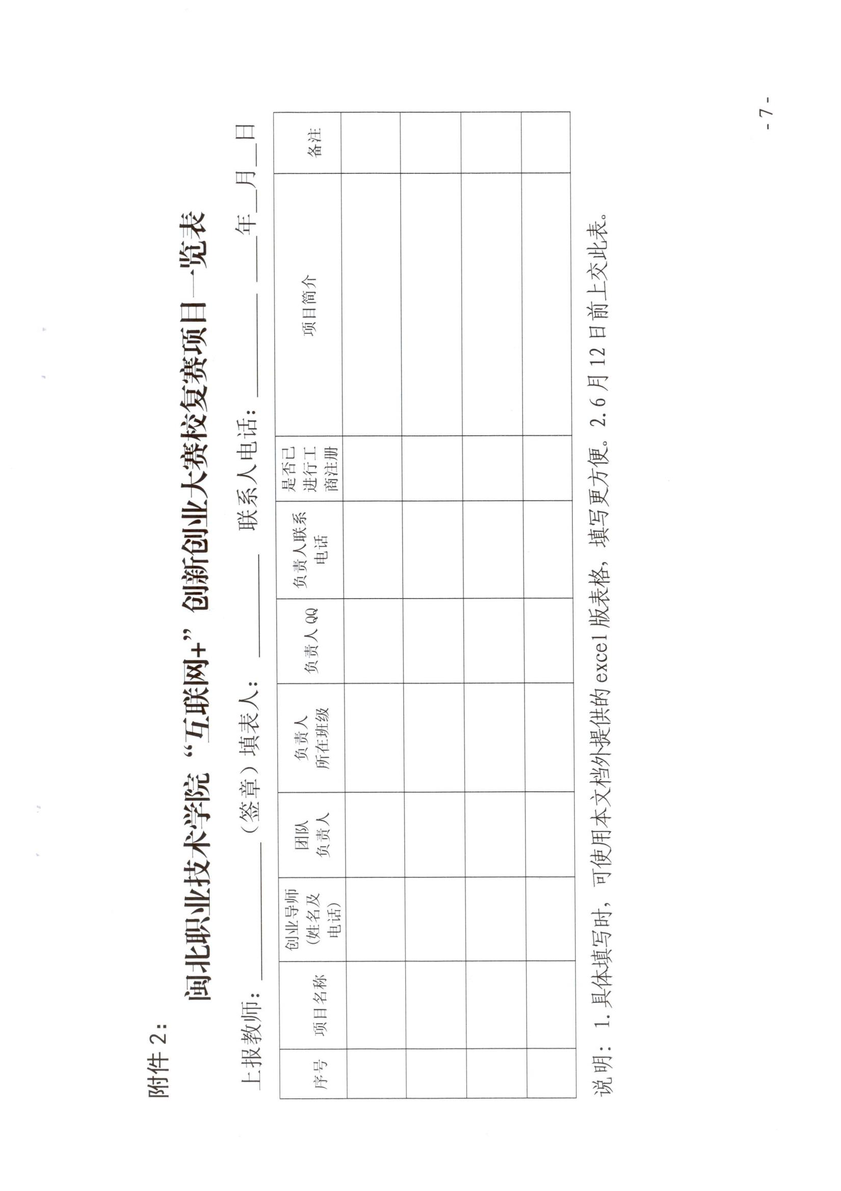 闽北职院办〔2023〕11号（8040威尼斯关于举办2023年“互联网 ”大学生创新创业大赛的通知）_20230610152651_06.jpg