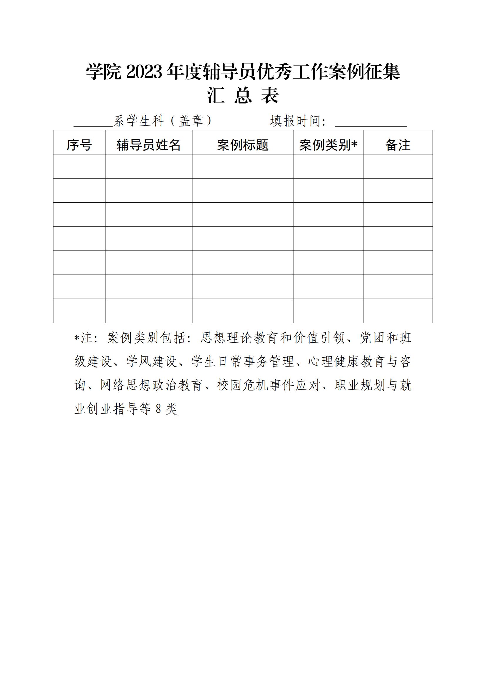 关于开展学院2023年度辅导员优秀工作案例征集活动的通知_04.jpg