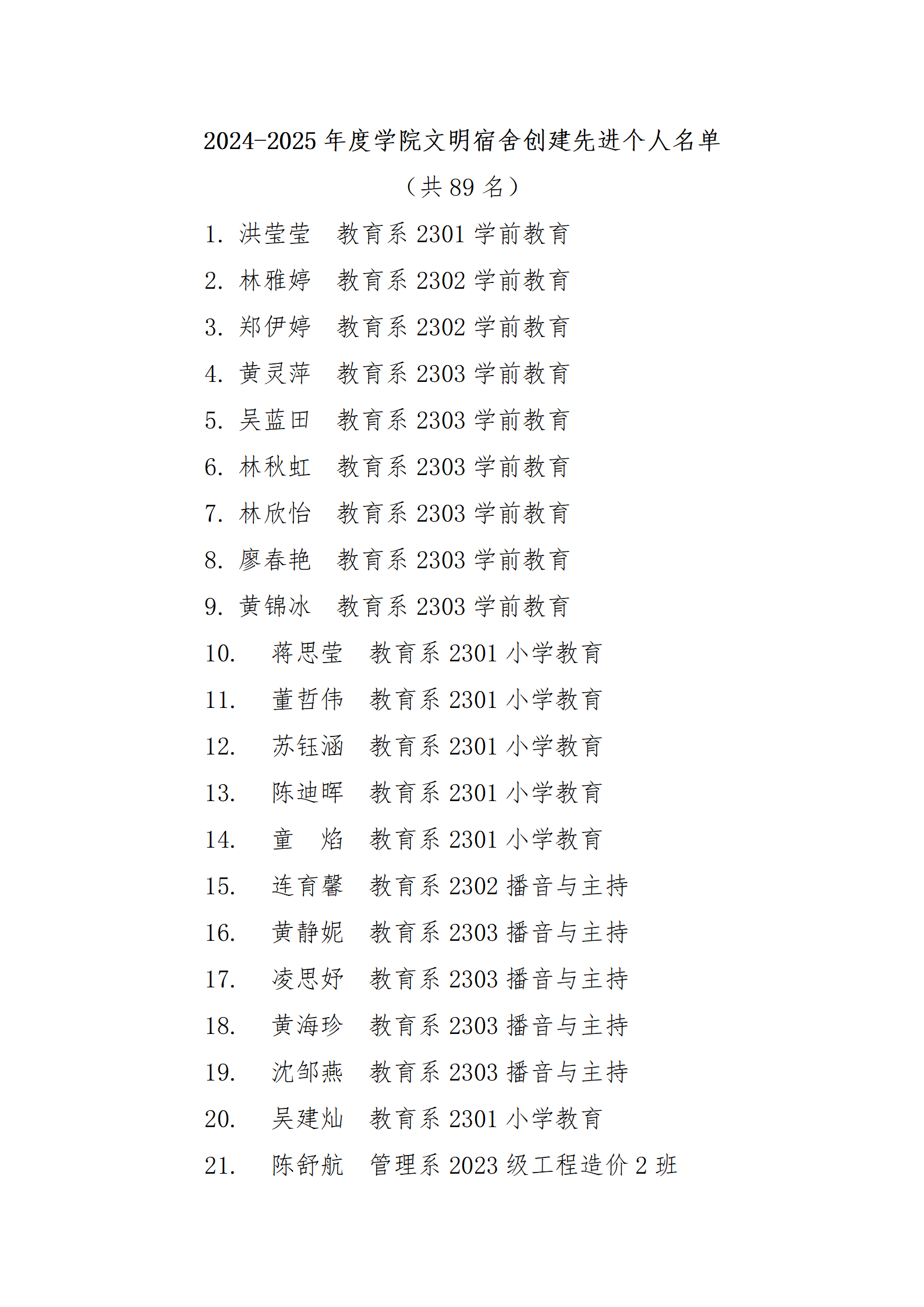 院学〔2025〕10号 · 院学生工作处关于表彰2024-2025学年度劳动先进集体、个人的决定_07.png